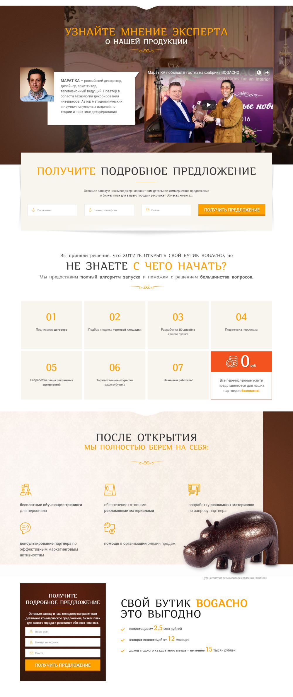 Стоимость Сайта Лендинга Франшиза Интерьерного Бутика