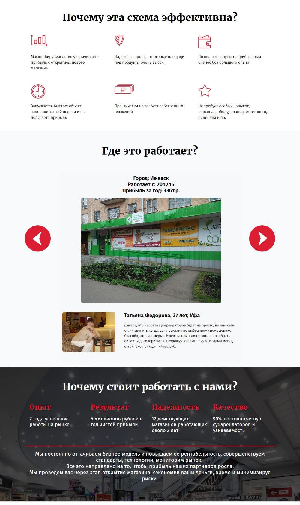 Стоимость Сайта Лендинга Готовый Арендный Бизнес