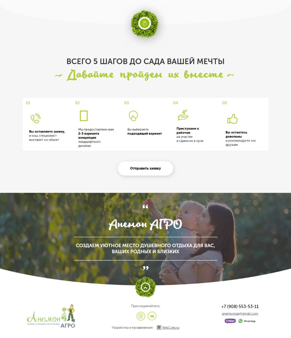 Цена Landing Page Ландшафтный Дизайн Под Ключ