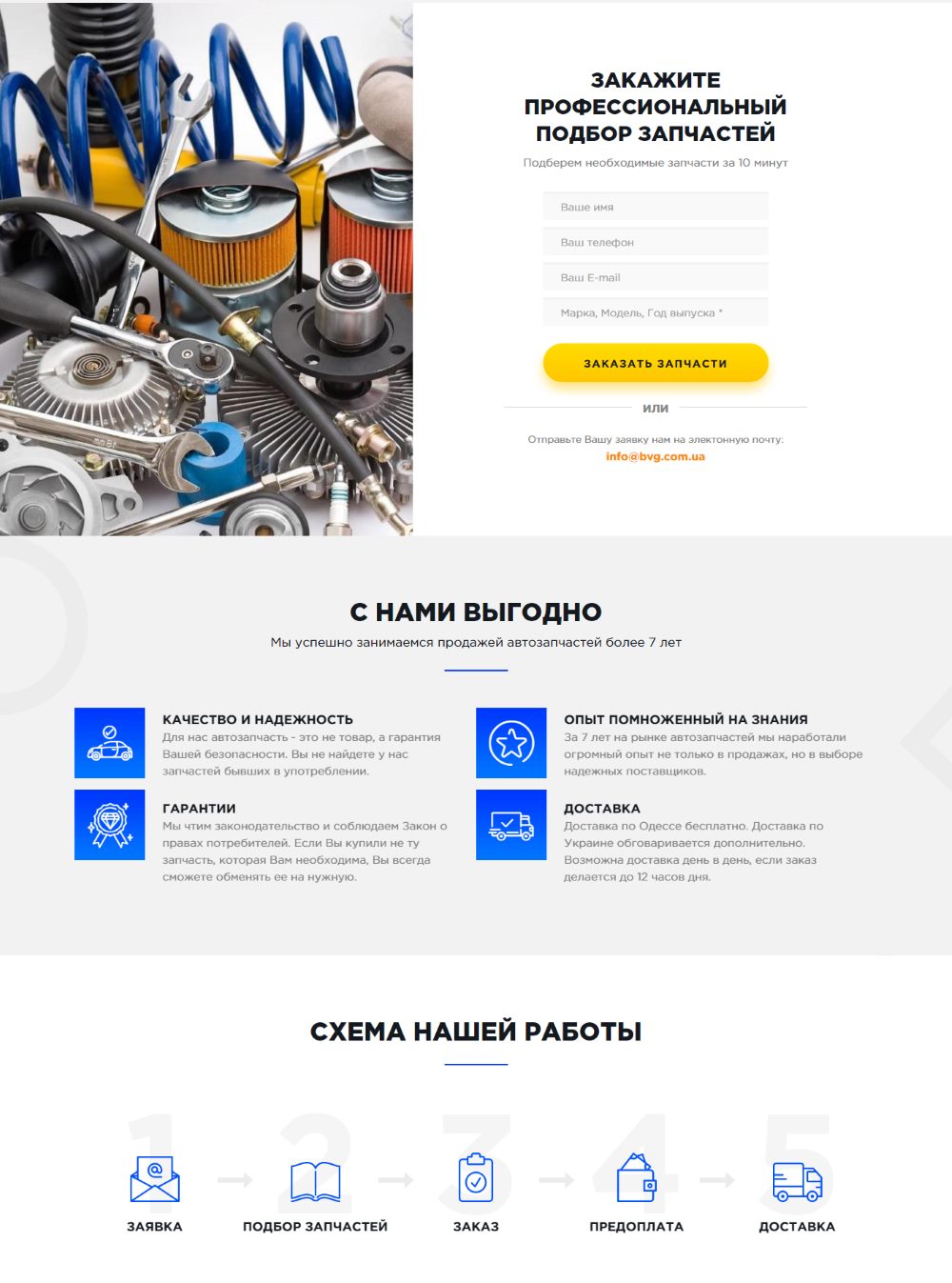 Купить Лендинг Пейдж Подбор и Продажа Автозапчастей