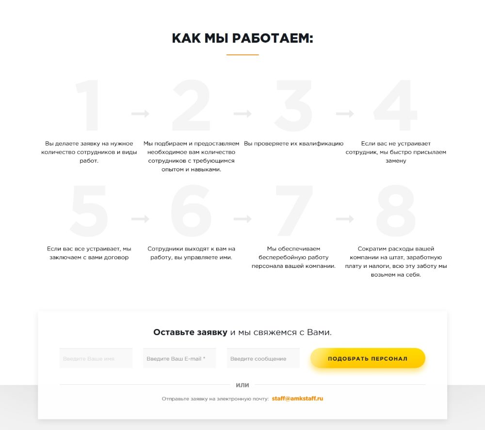 Купить Лендинг Пейдж Аутсорсинг Персонала