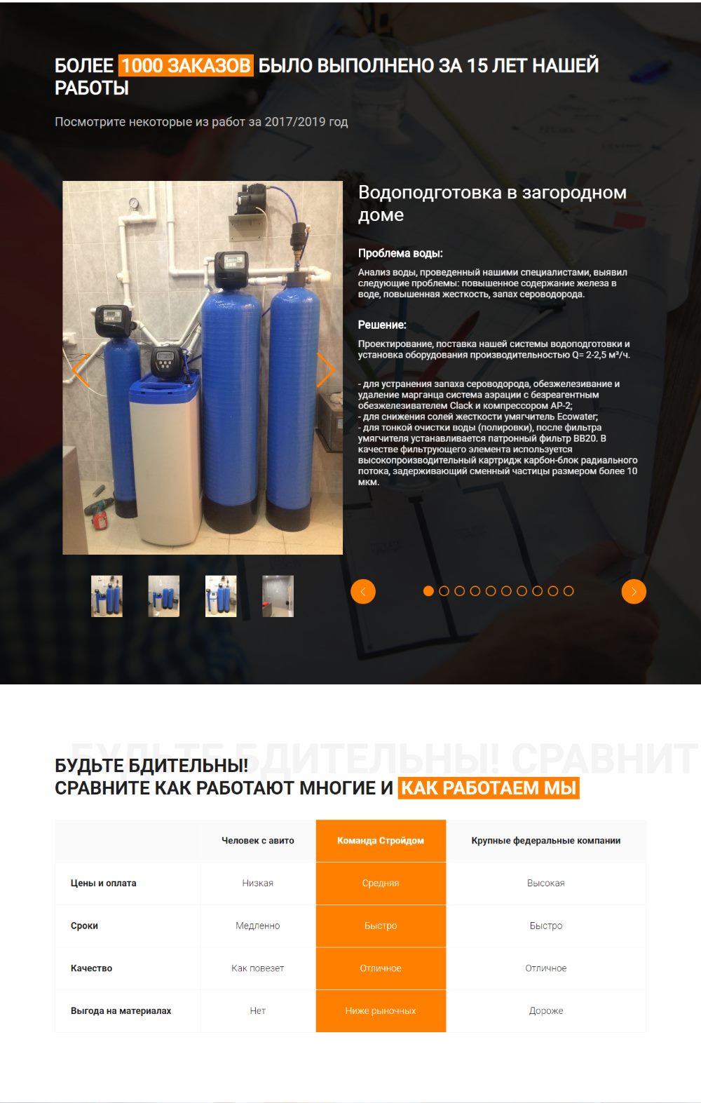Продажа Лендинга Установка Систем Отопления