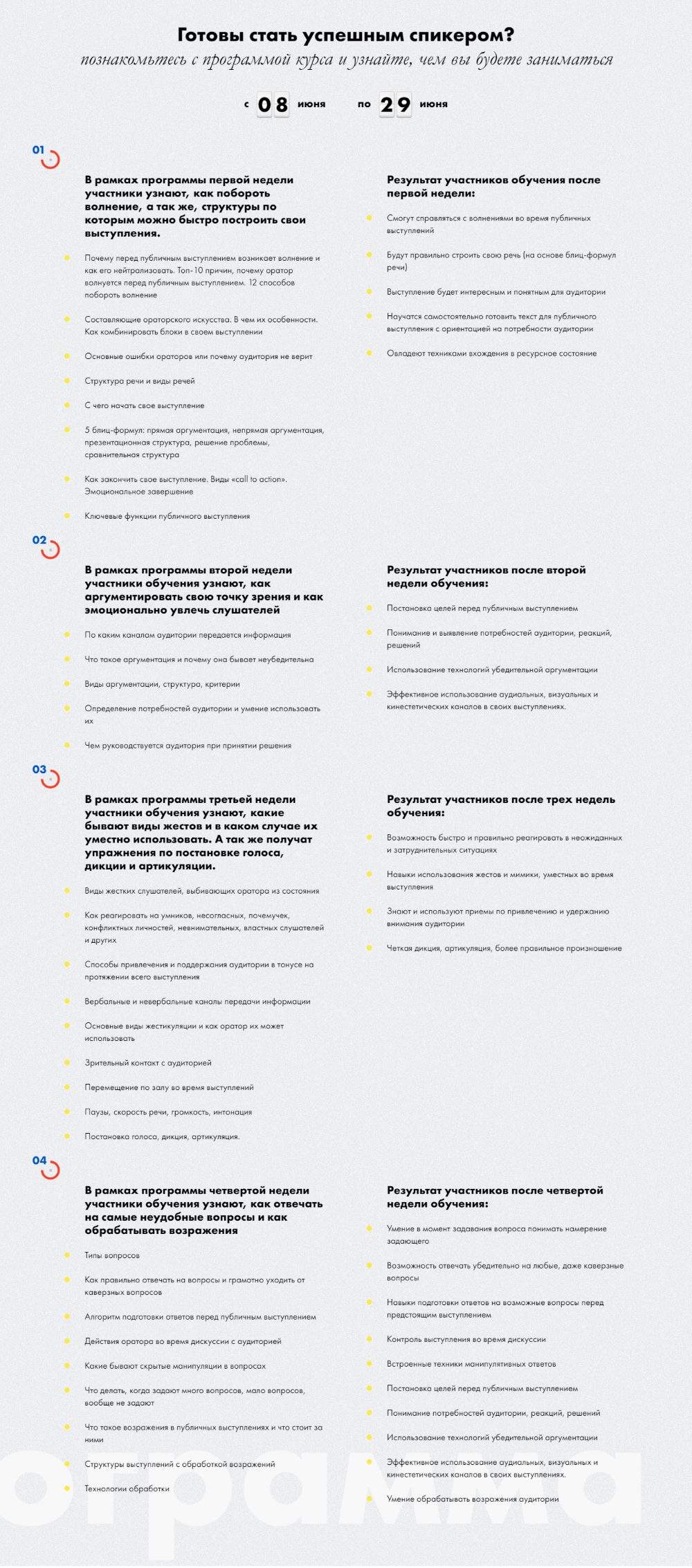 Продажа Лендинга Курс Ораторского Мастерства