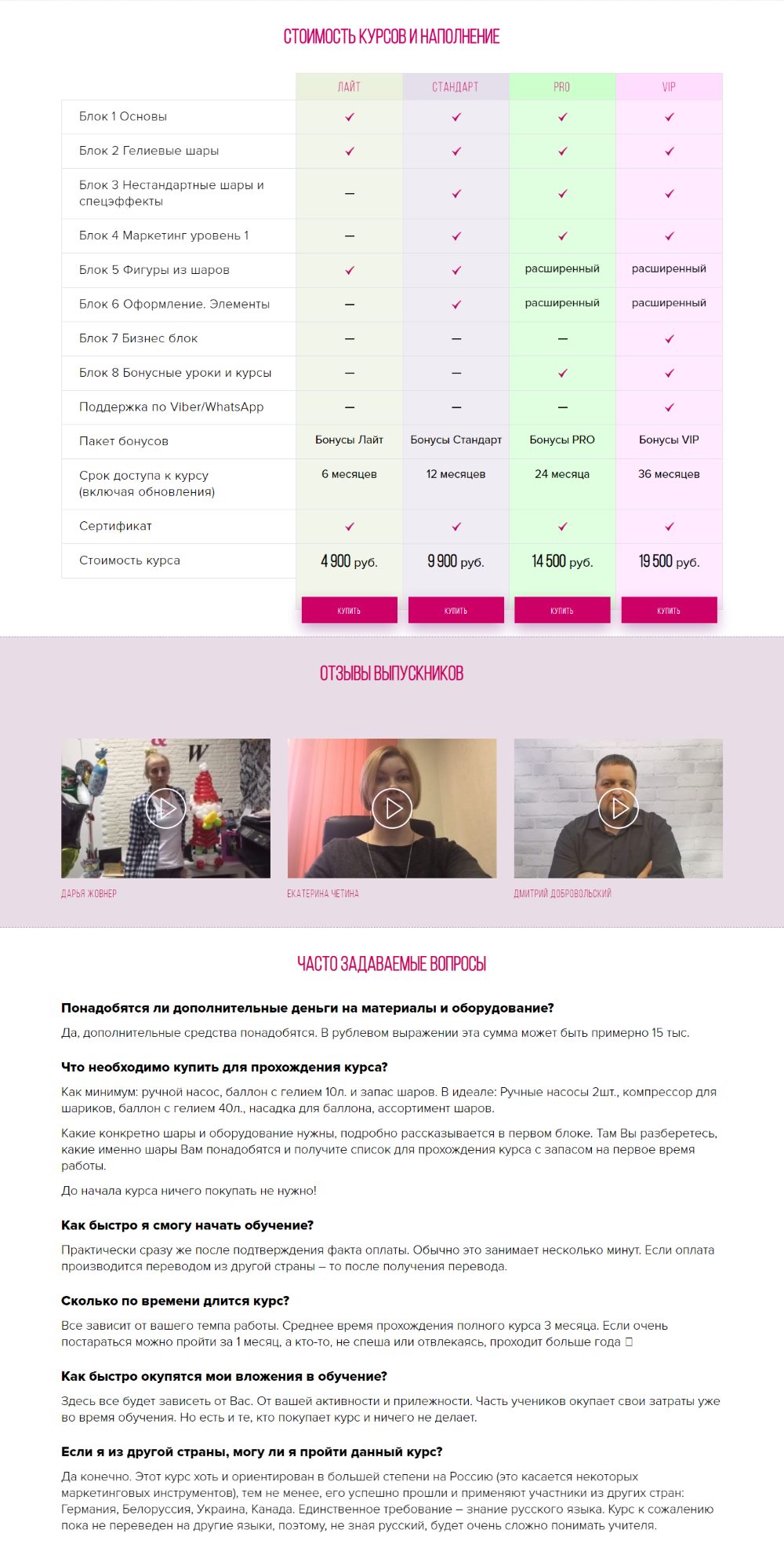 Цена Landing Page Школа Аэродизайна