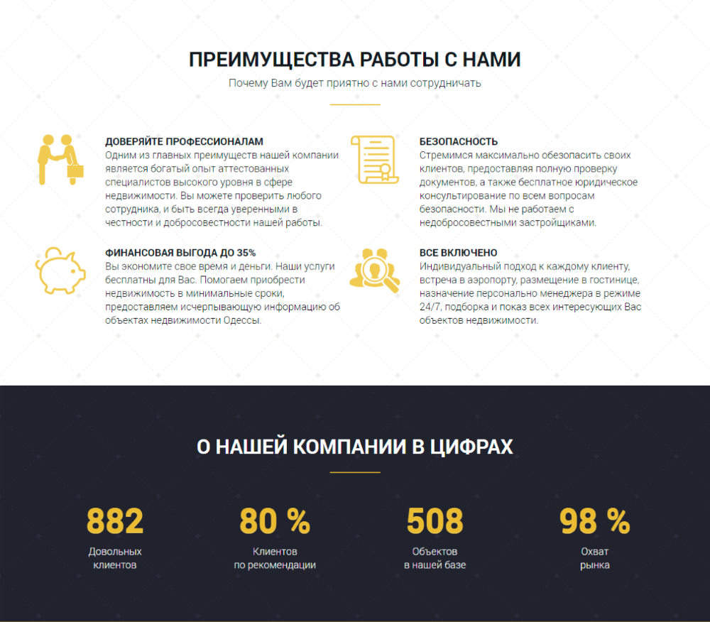 Купить Лендинг Пейдж Агентство Недвижимости в Одессе
