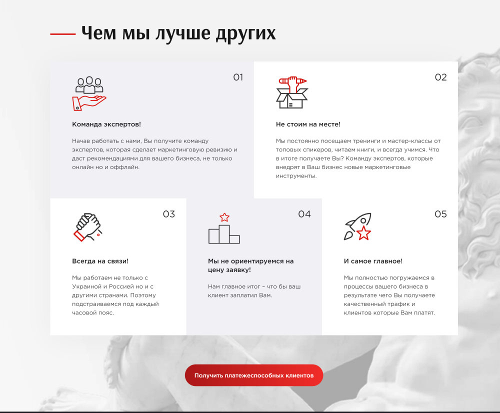 Стоимость Сайта Лендинга Настройка Таргетинговой Рекламы