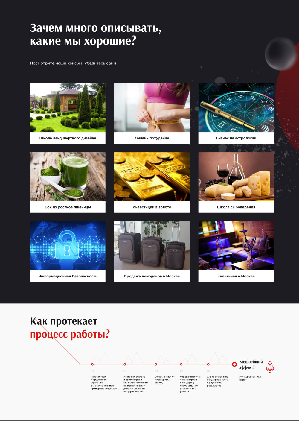 Купить Лендинг Пейдж Настройка Таргетинговой Рекламы