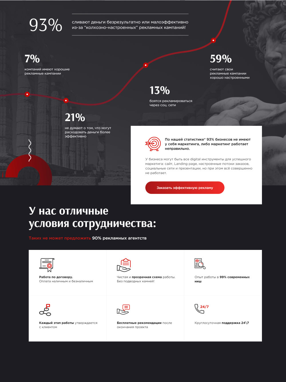 Купить Лендинг Пейдж Маркетинговое Агентство