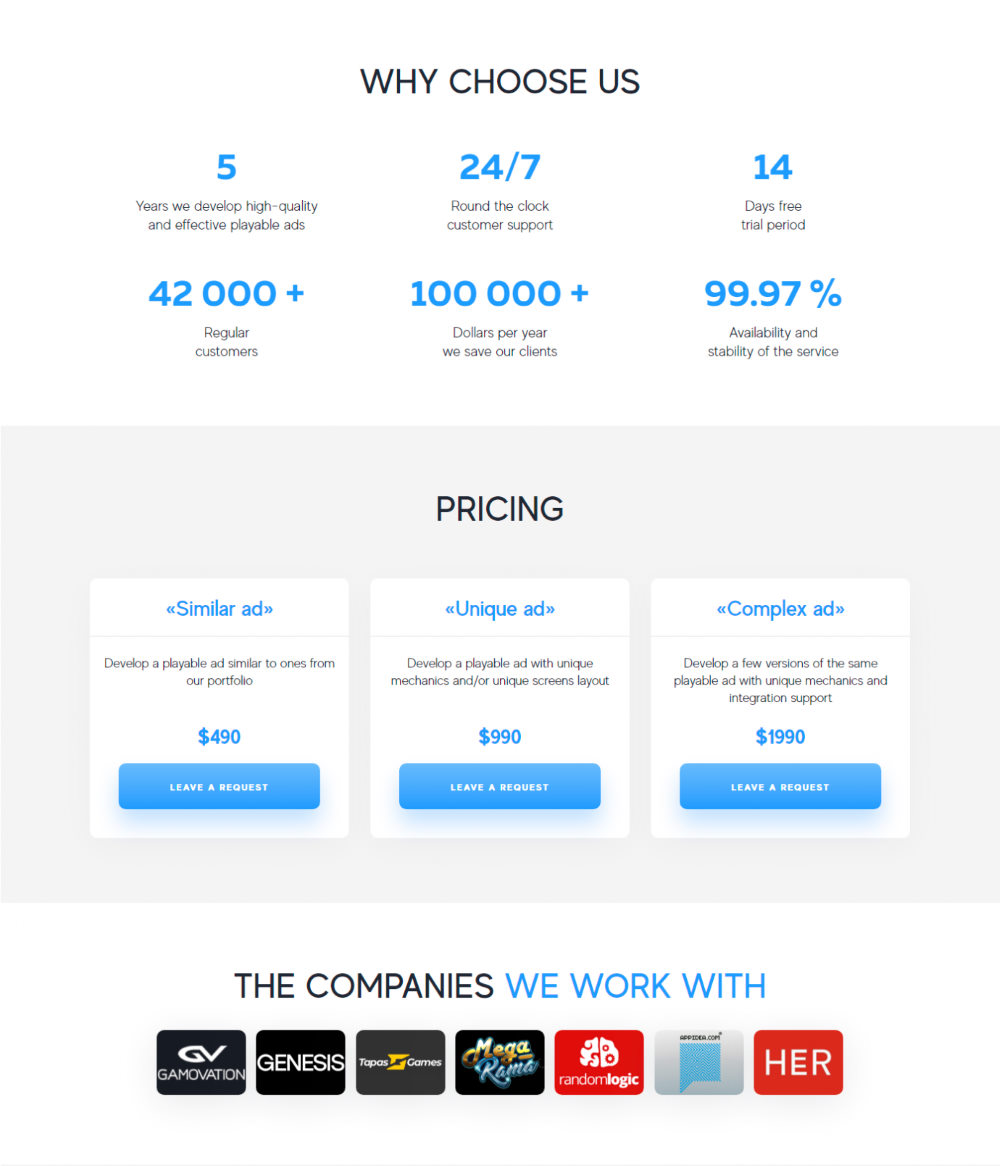 Продажа Лендинга Интерактивная Реклама