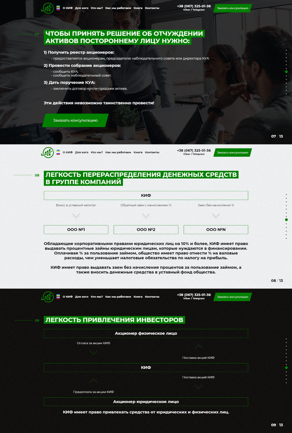 Продажа Лендинга Инвестиционный Фонд