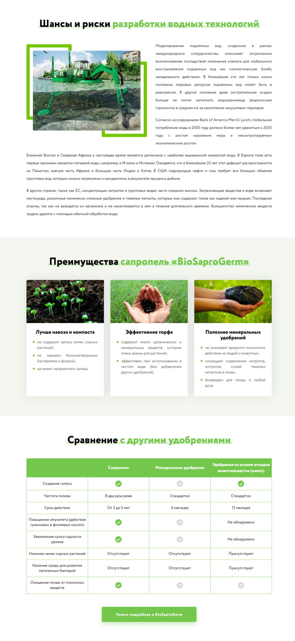 Продажа Лендинга Улучшитель Почвы Сапропель