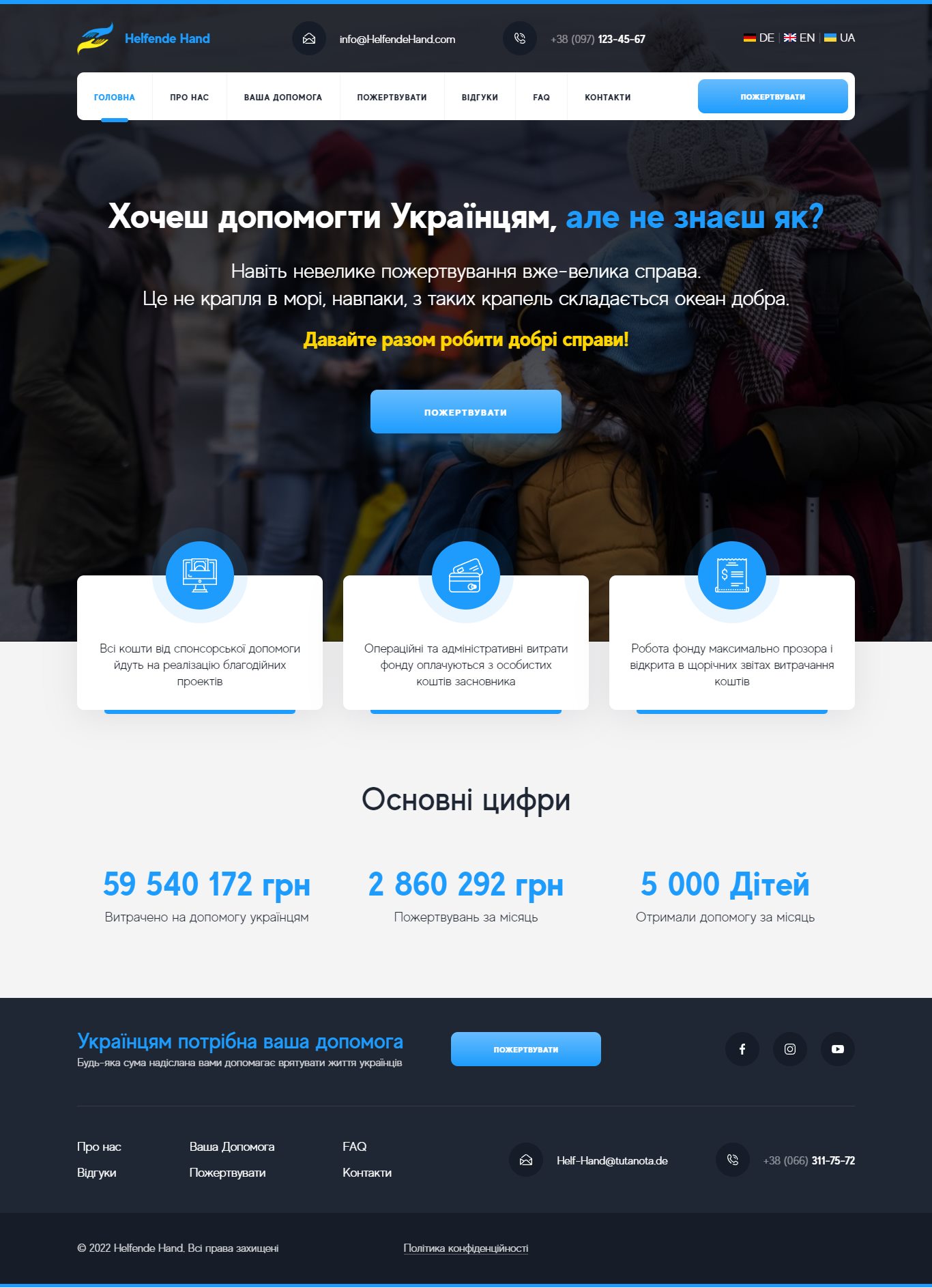 Купить Готовый Лендинг Благотворительный Фонд