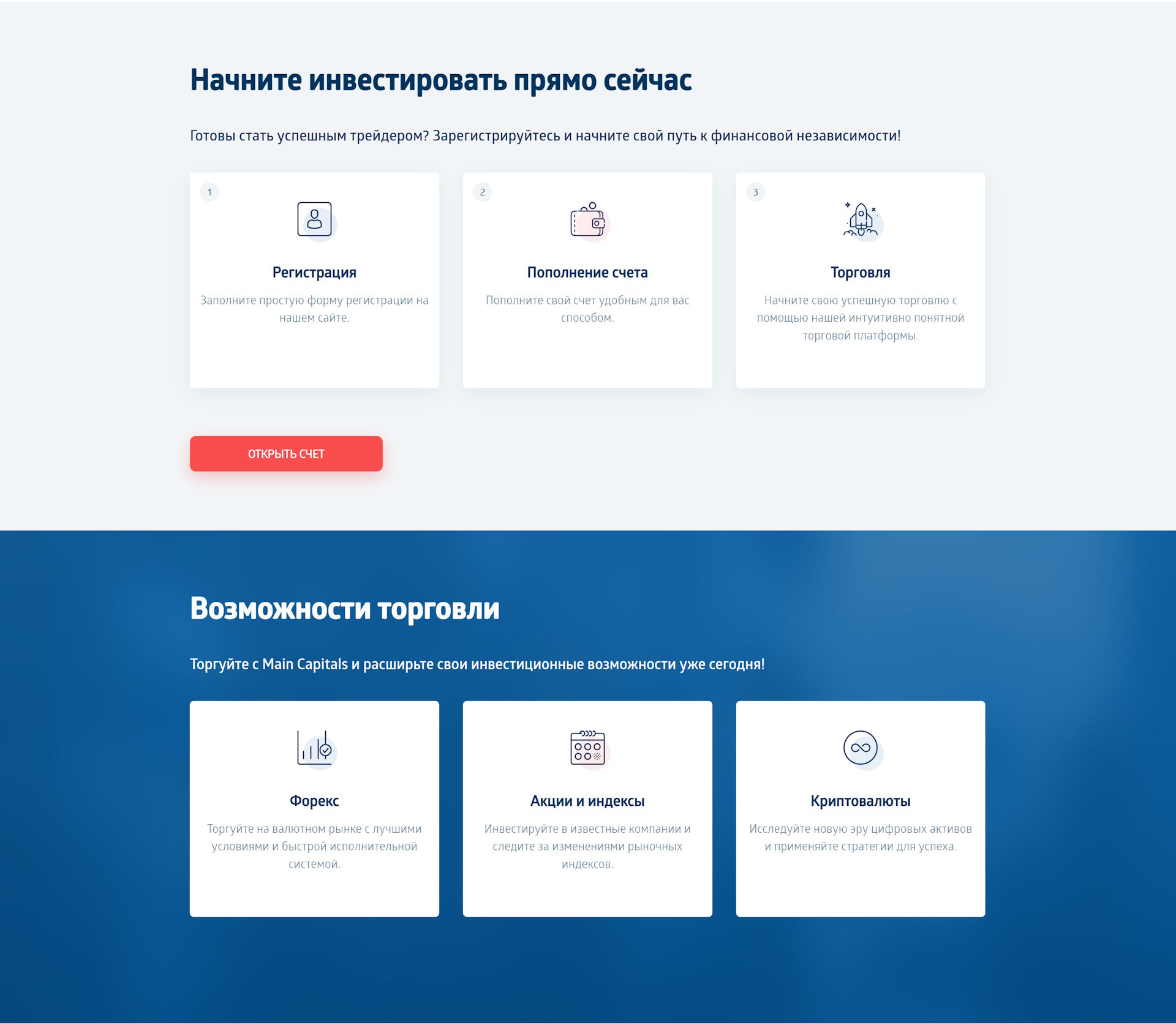Стоимость Сайта Лендинга Форекс Брокер
