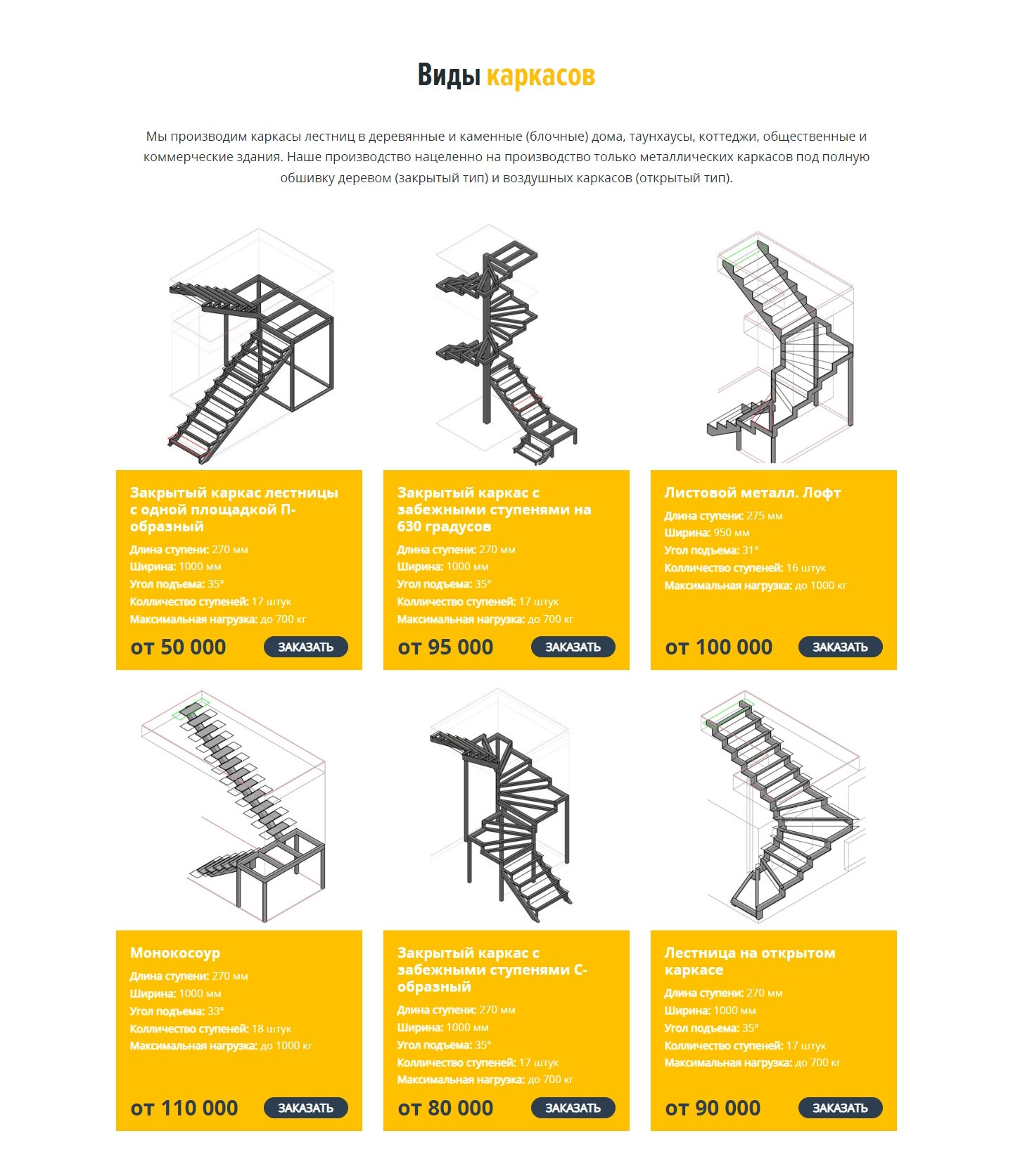 Стоимость Сайта Лендинга Лестницы на Металлокаркасе