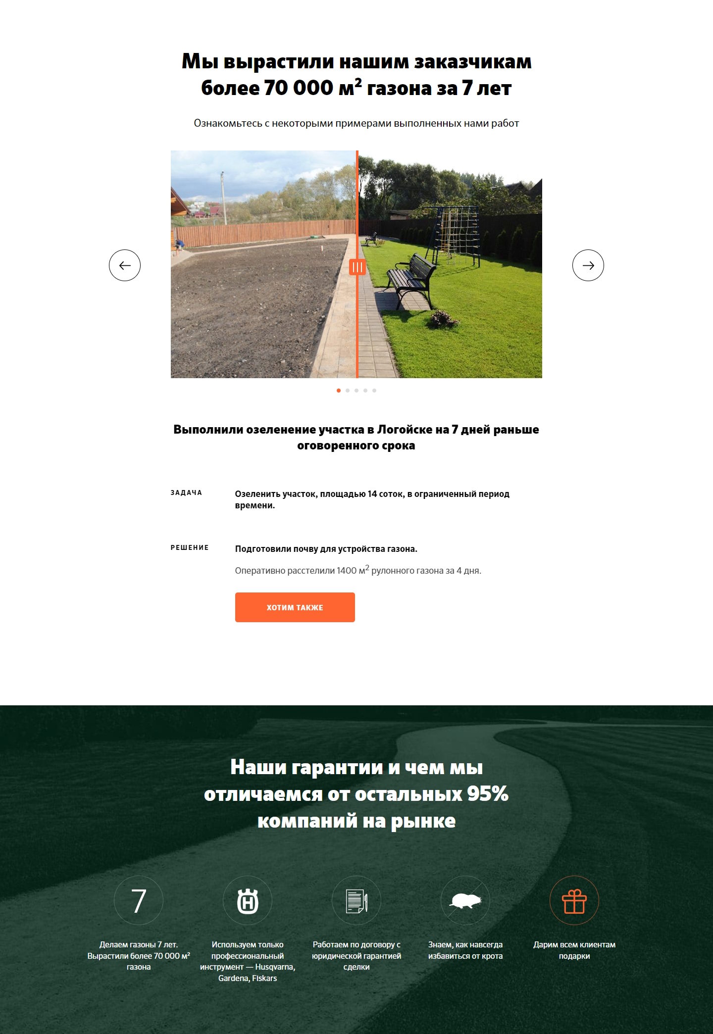 Стоимость Сайта Лендинга Благоустройство и Обслуживание Участков