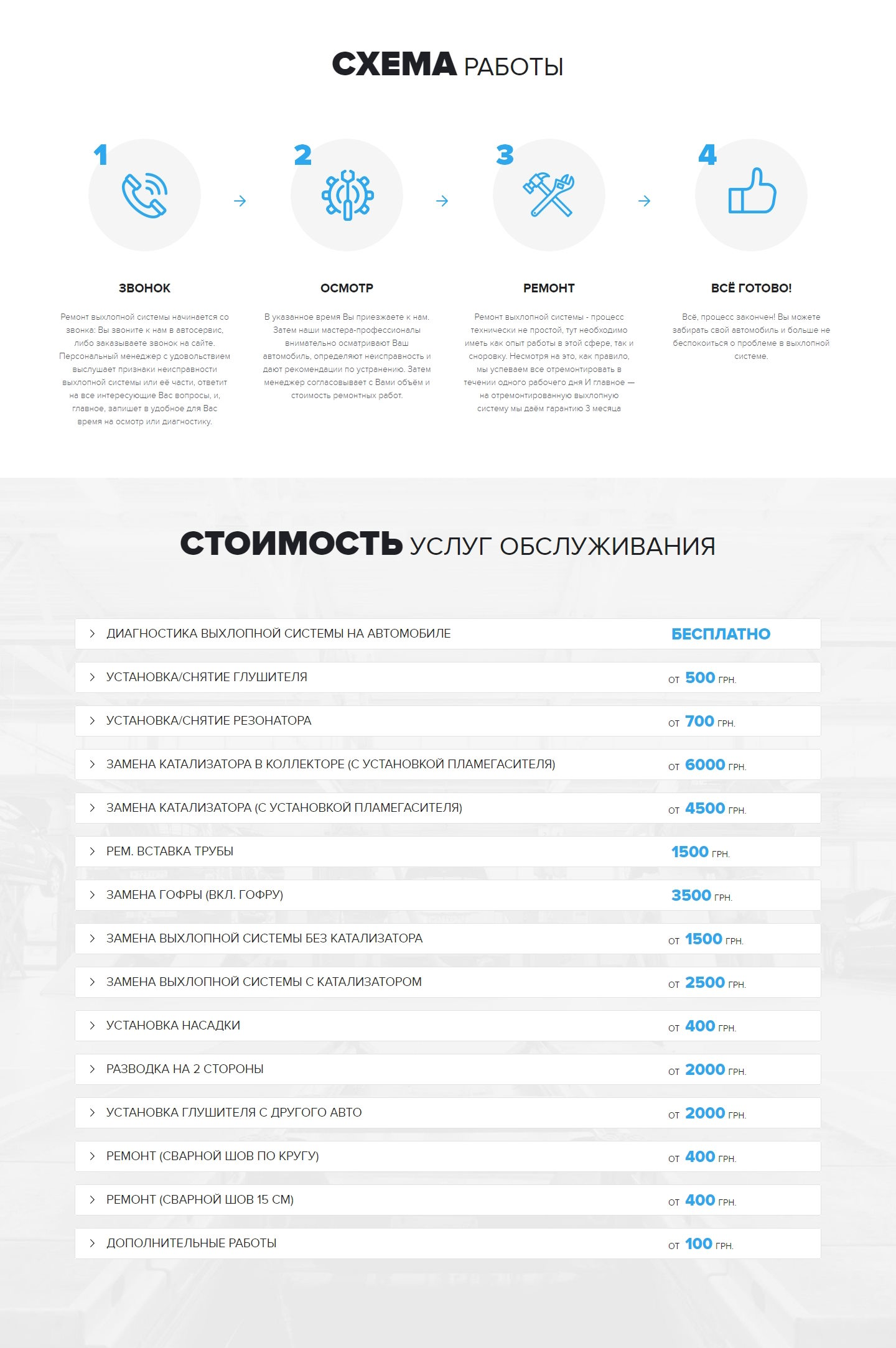 Продажа Лендинга Замена, Установка и Ремонт Глушителей