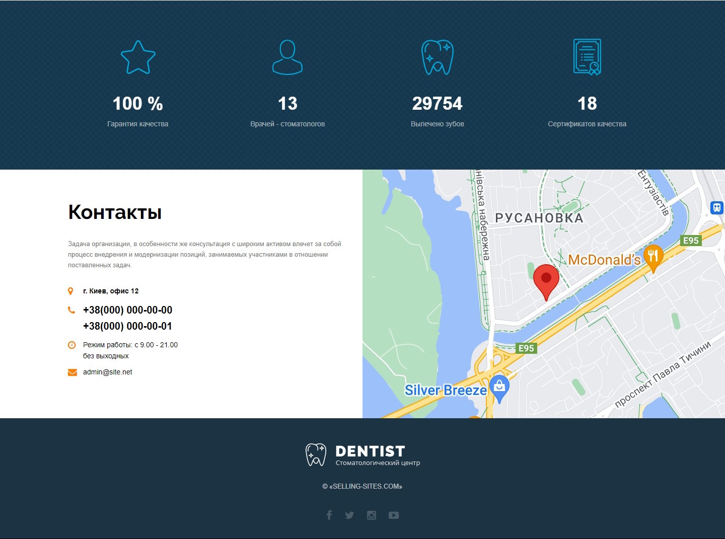 Продажа Лендинга Стоматологические Услуги