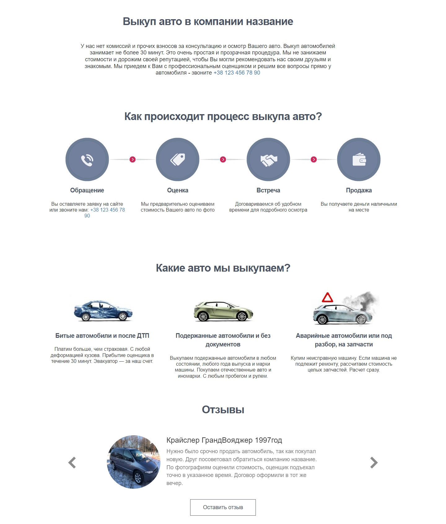 Стоимость Сайта Лендинга Срочный Выкуп Авто