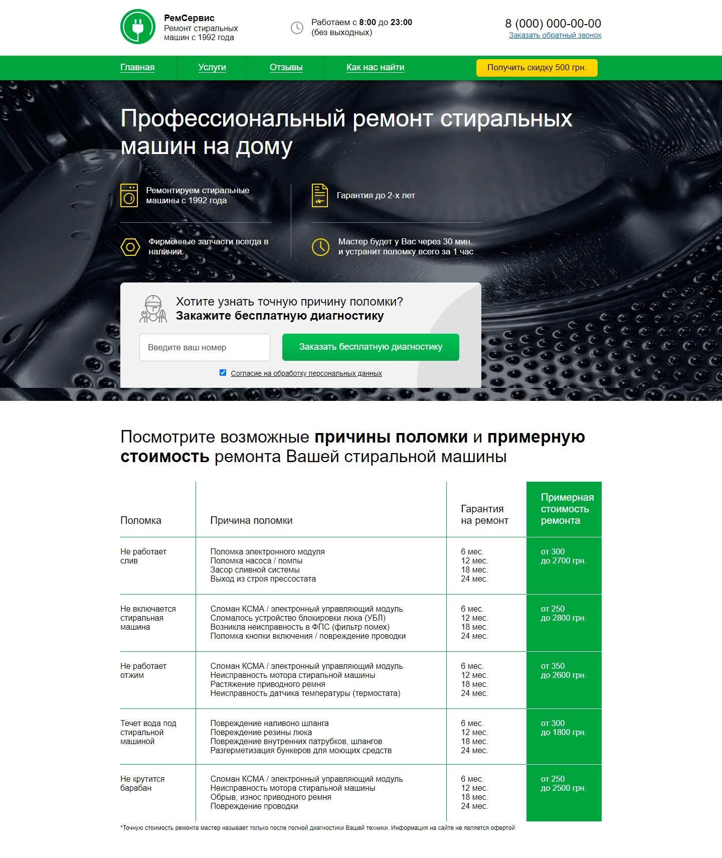Купить Готовый Лендинг Ремонт Стиральных Машин