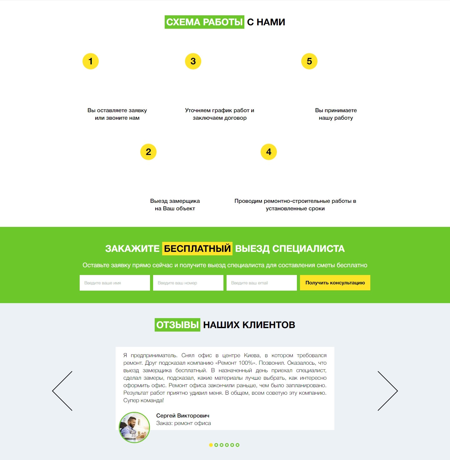 Продажа Лендинга Ремонт Квартир, Домов, Коттеджей, Офисов