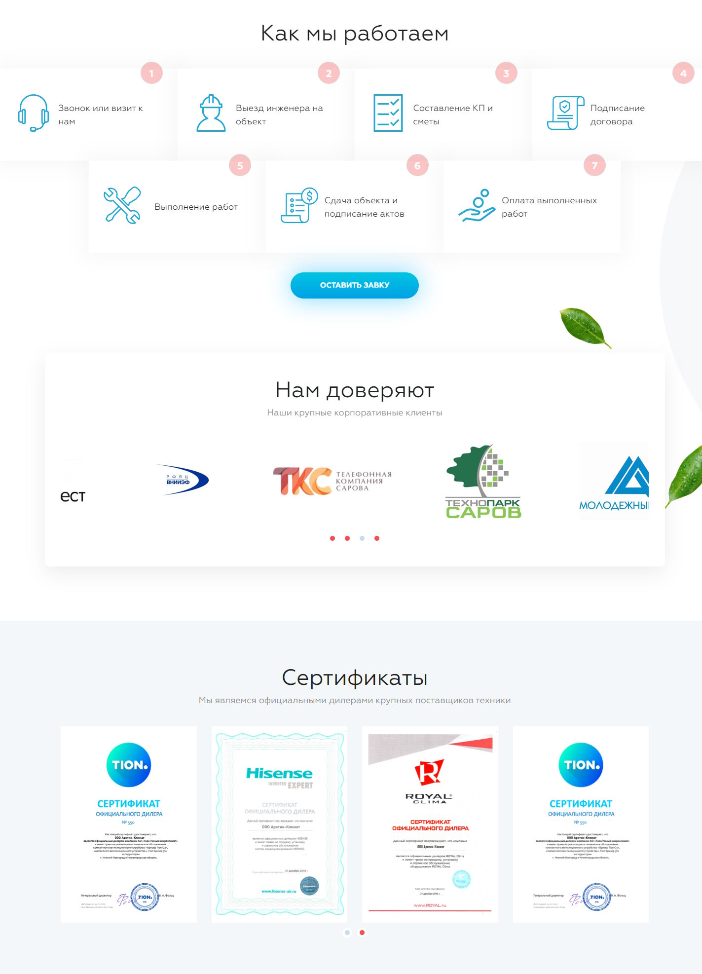 Продажа Лендинга Кондиционирование Помещений