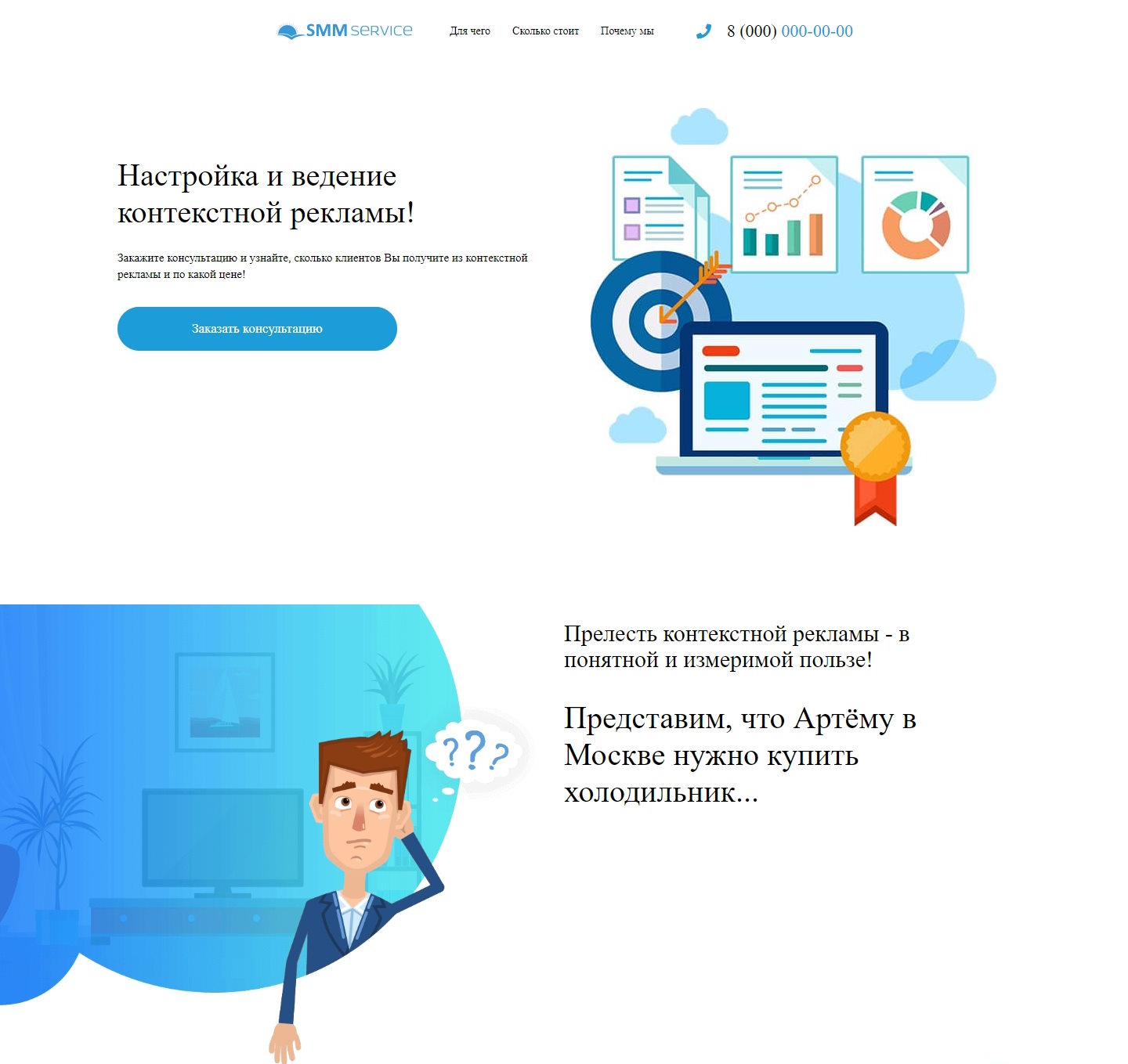 Купить Готовый Лендинг Настройка Контекстной Рекламы