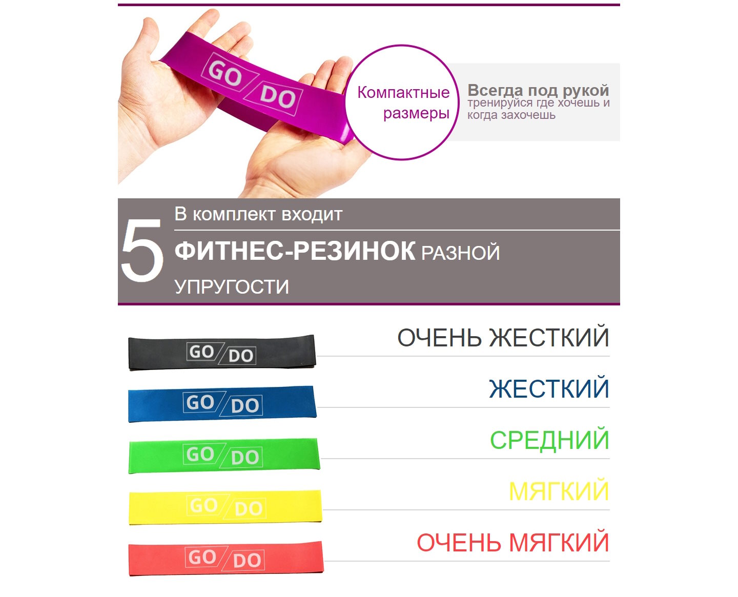 Стоимость Сайта Лендинга Резинка для Фитнеса GoDo