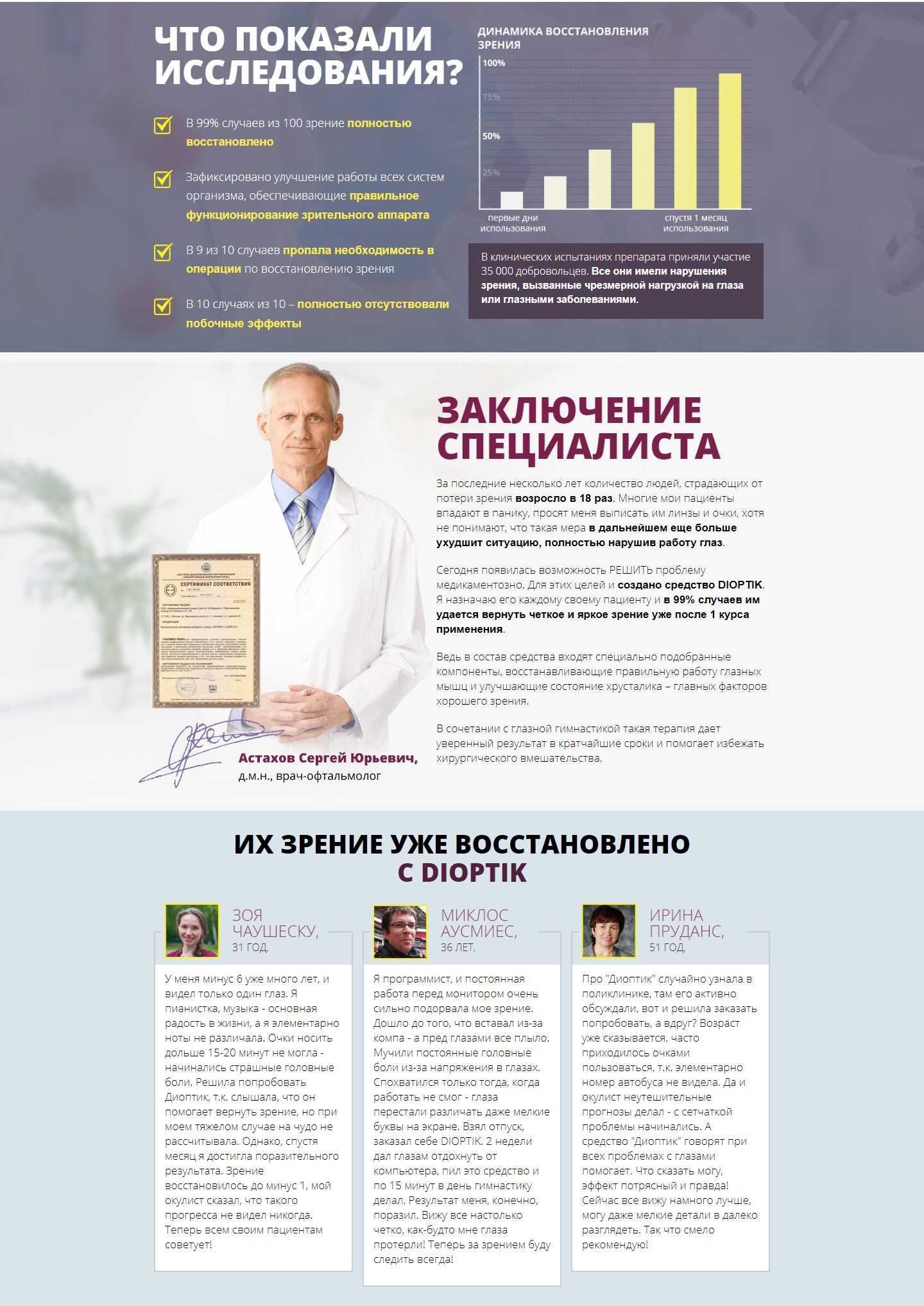 Продажа Лендинга Средство для Зрения Dioptik