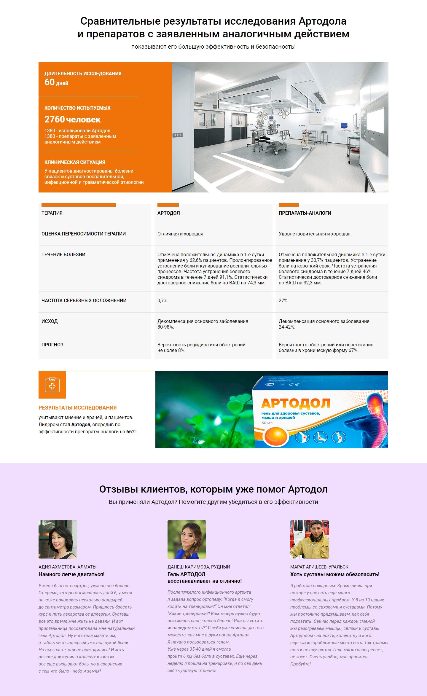 Продажа Лендинга Артодол Гель для Суставов