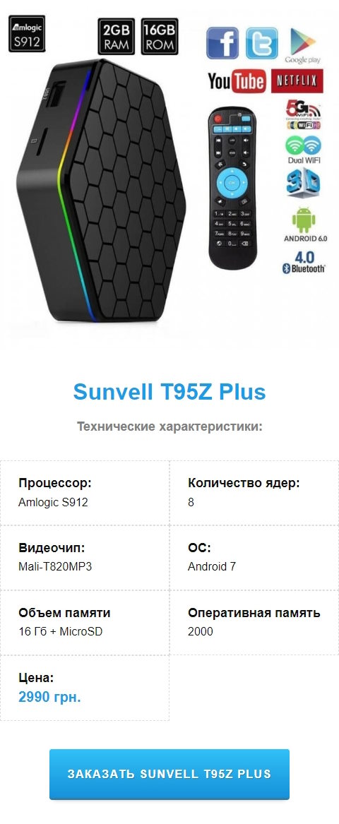 Купить Лендинг Пейдж Cмарт ТВ Приставка Sunvell T95Z Plus