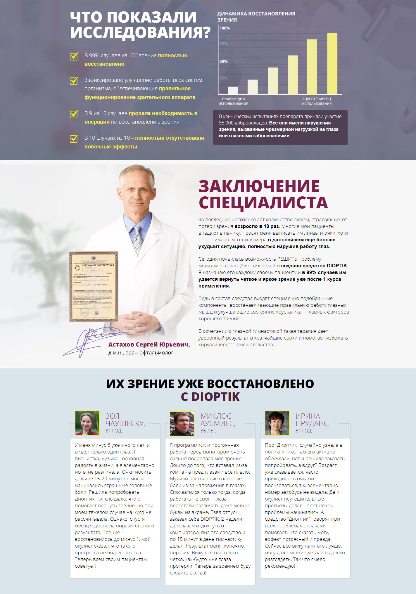 Продажа Лендинга Dioptik Средство Для Восстановления Зрения