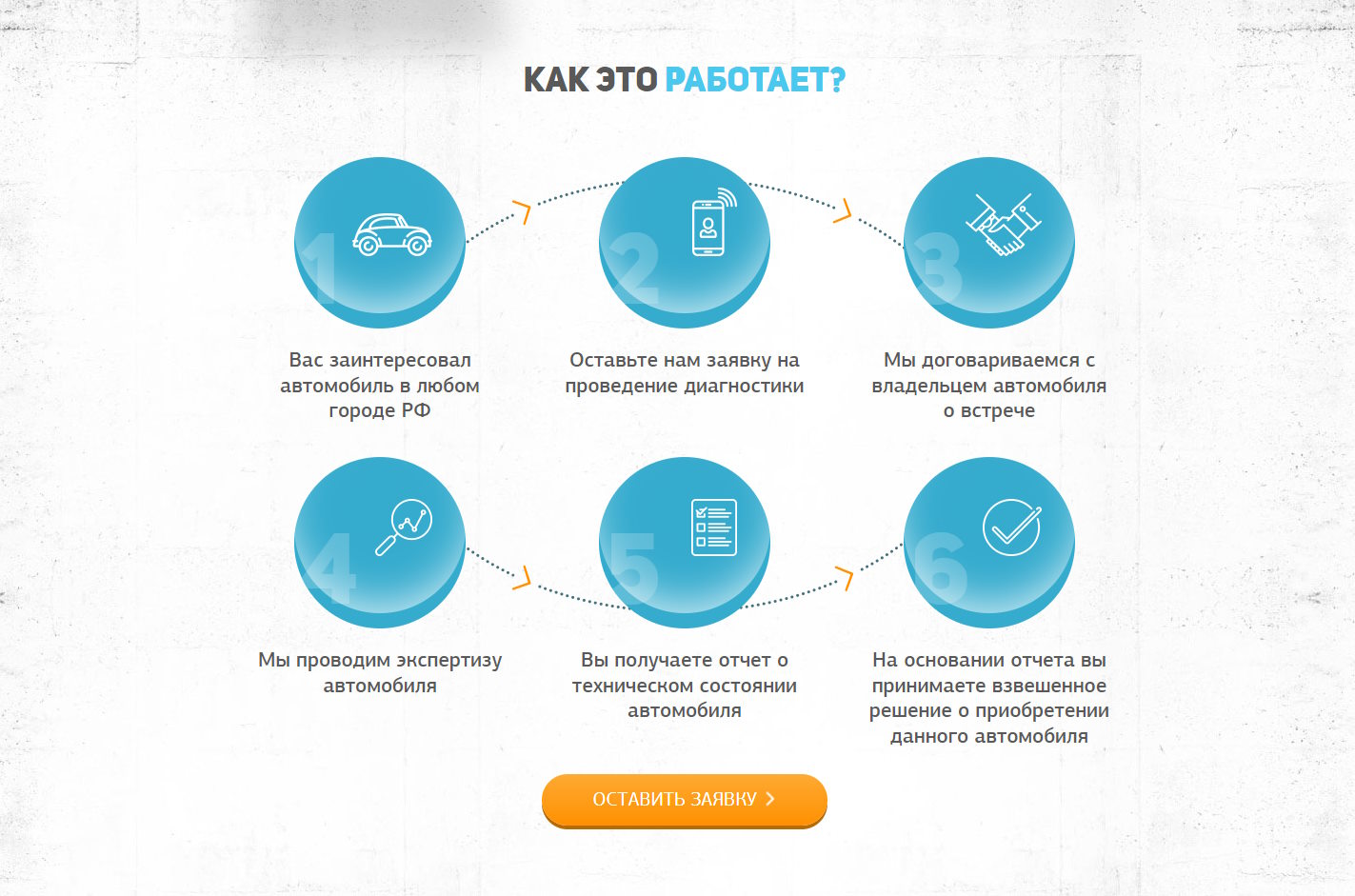 Купить Лендинг Пейдж Автосервис, СТО