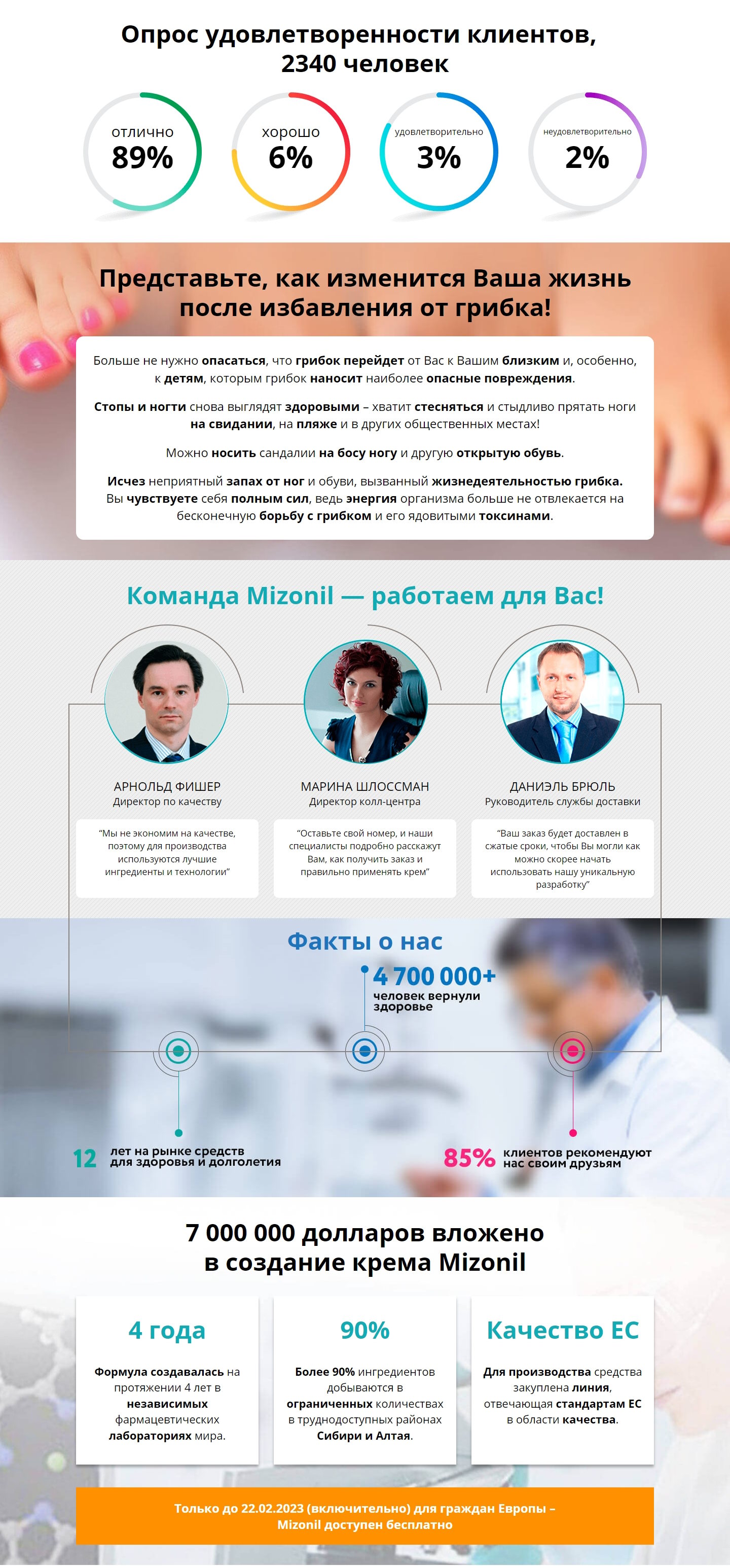 Цена Landing Page Крем от Грибка Ногтей и Ног Mizonil