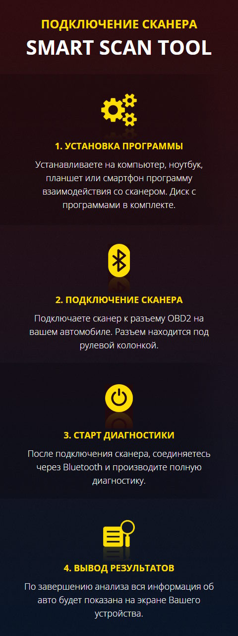 Стоимость Сайта Лендинга Сканер для Диагностики Авто