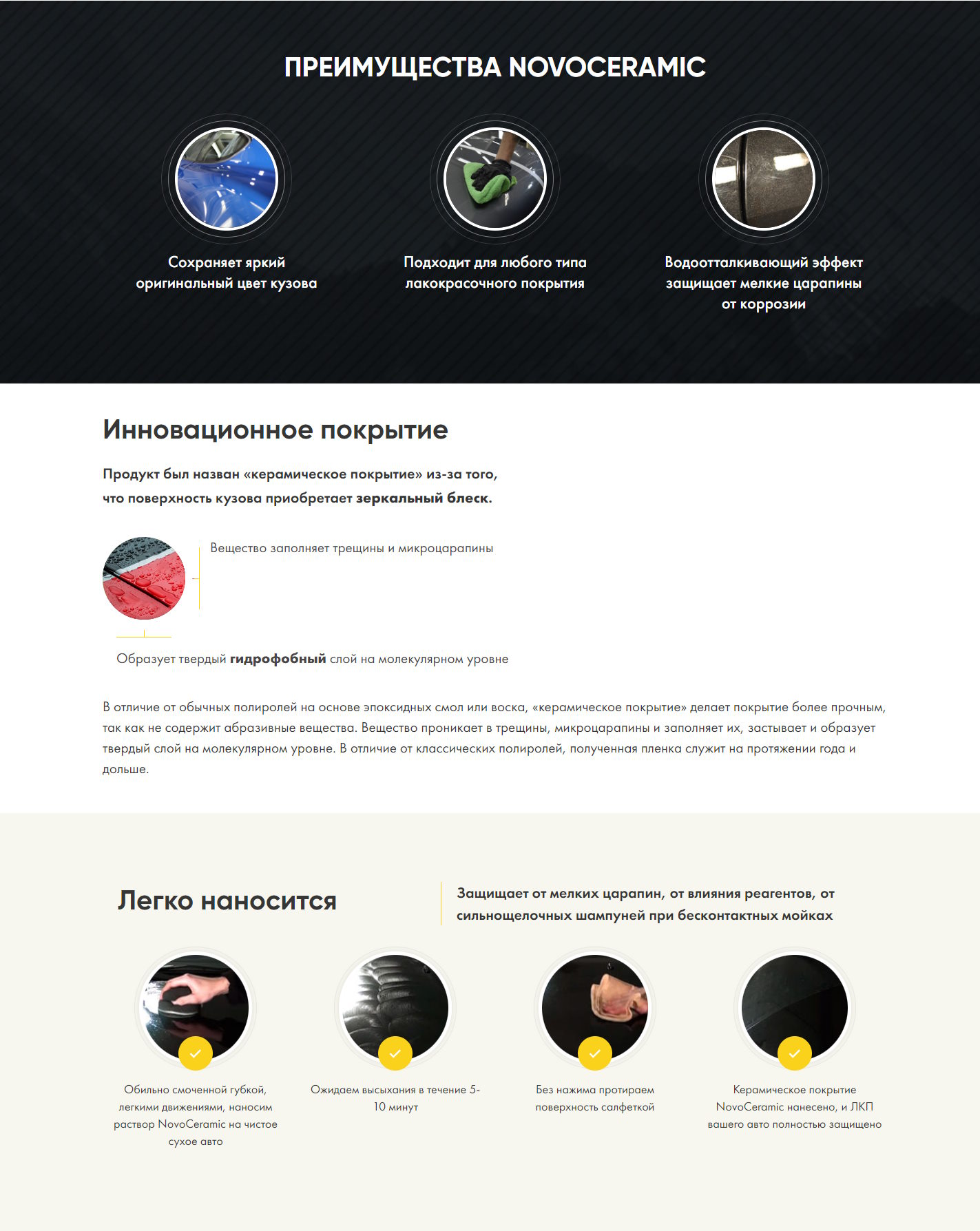Стоимость Сайта Лендинга NovoCeramic Керамическое Покрытие на Авто