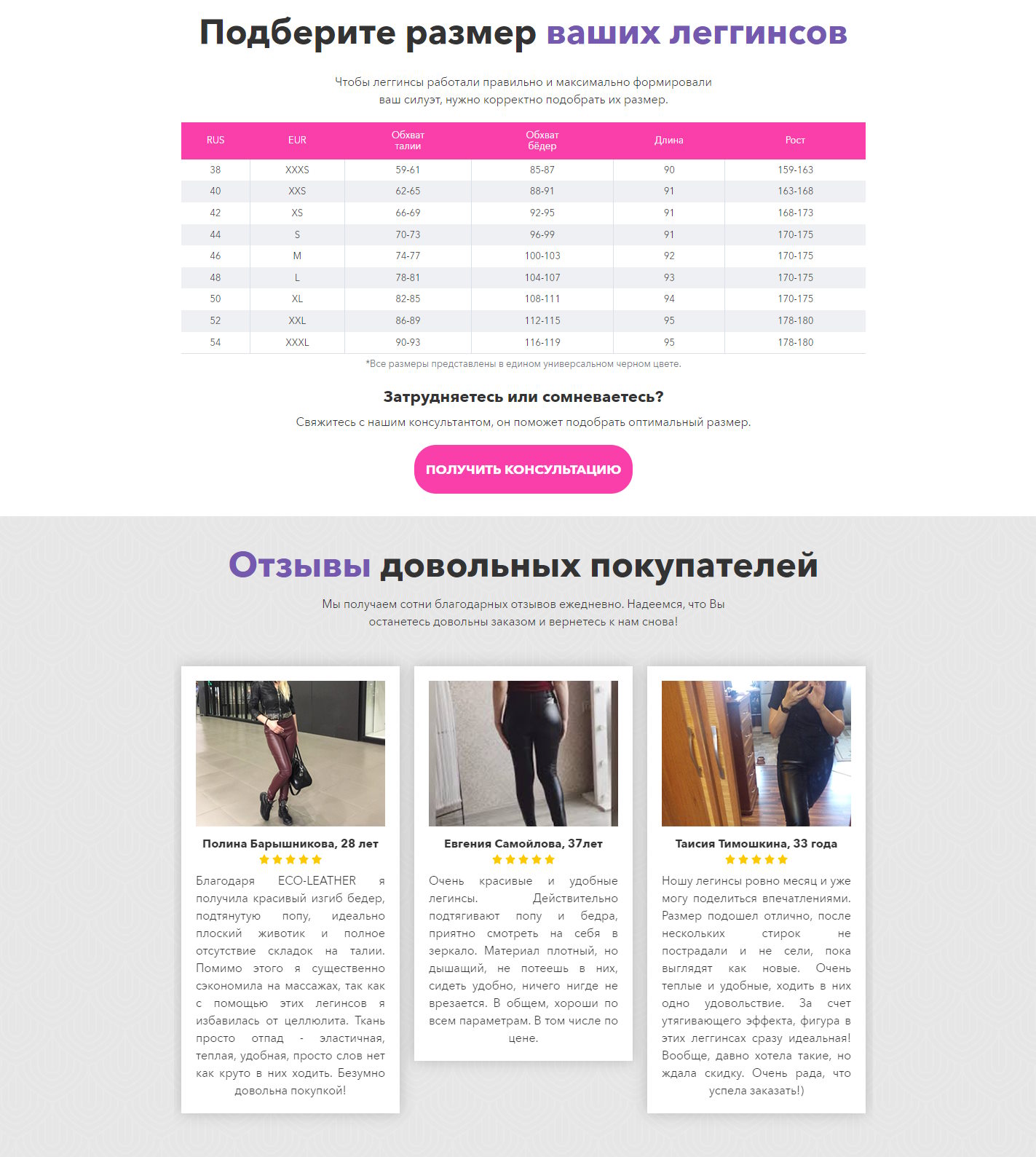 Продажа Лендинга Корректирующие Утепленные Леггинсы из Эко-Кожи