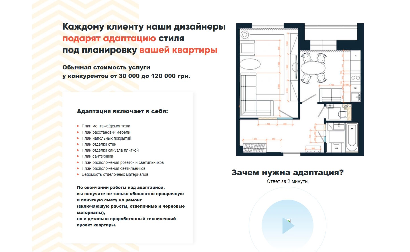 Купить Сайт Одностраничный Дизайнерский Капитальный Ремонт Квартир