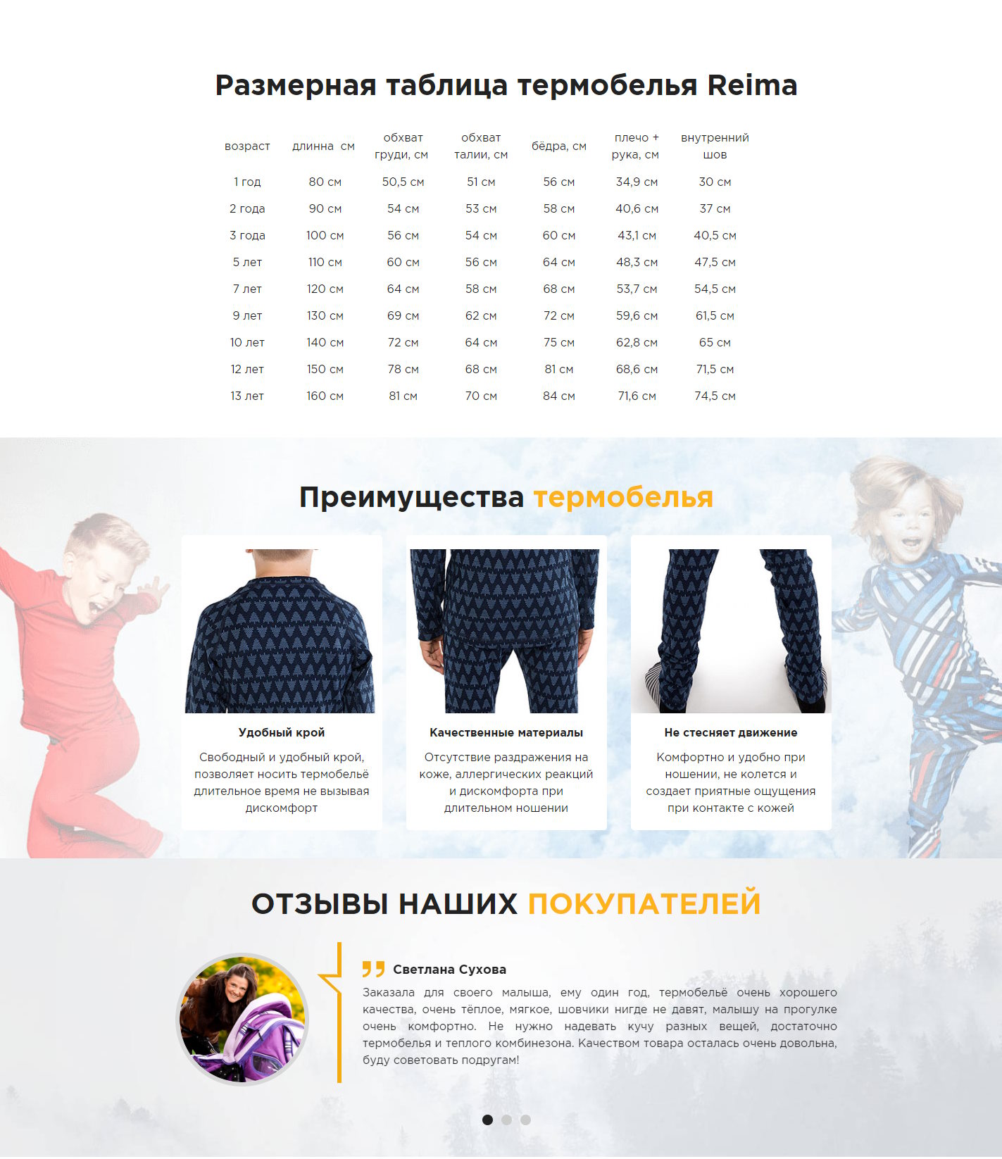 Цена Landing Page Детский Комплект Термобелья Reima