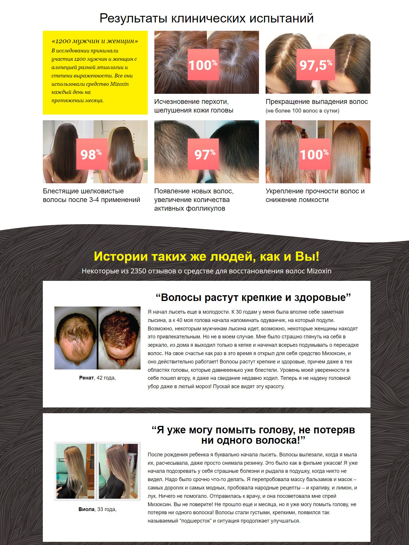 Продажа Лендинга Средство для Восстановления Волос Mizoxin