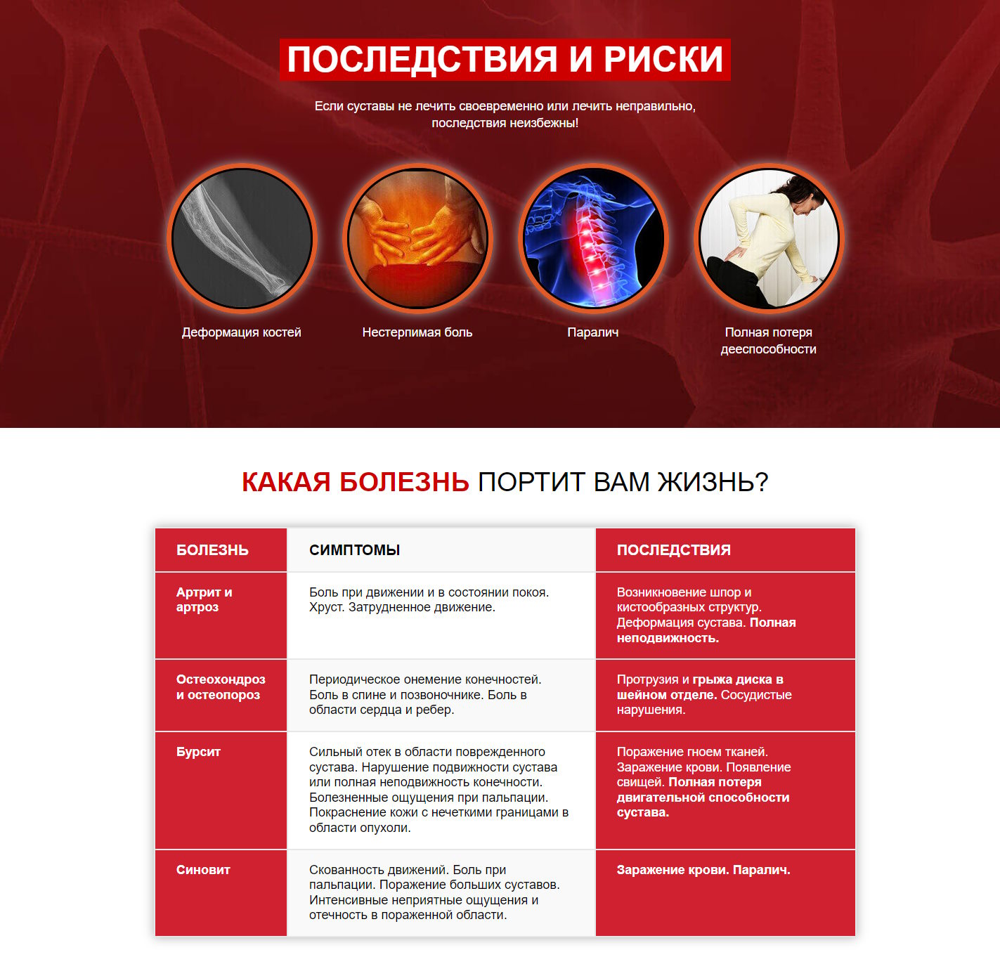 Купить Лендинг Пейдж Капсулы для Суставов Hondroksil