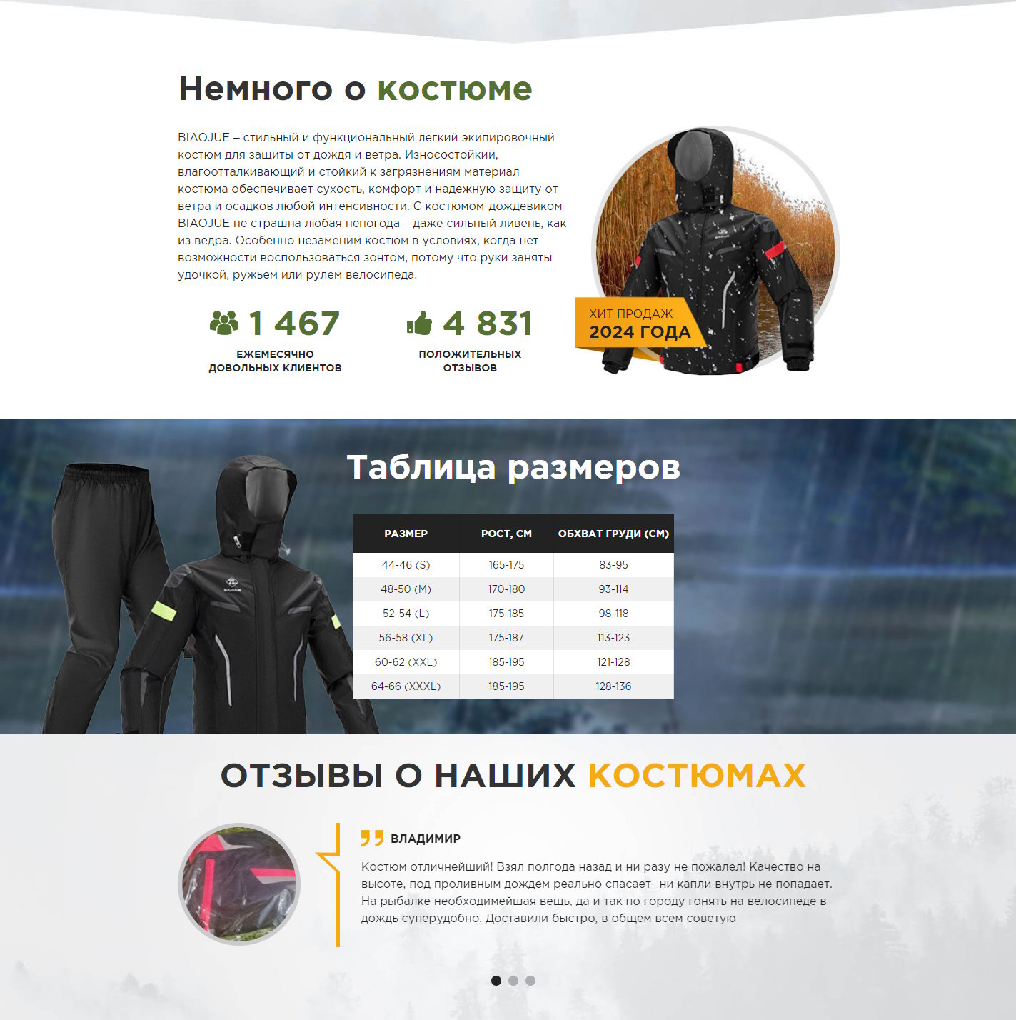 Стоимость Сайта Лендинга Костюм от Дождя Biaojue