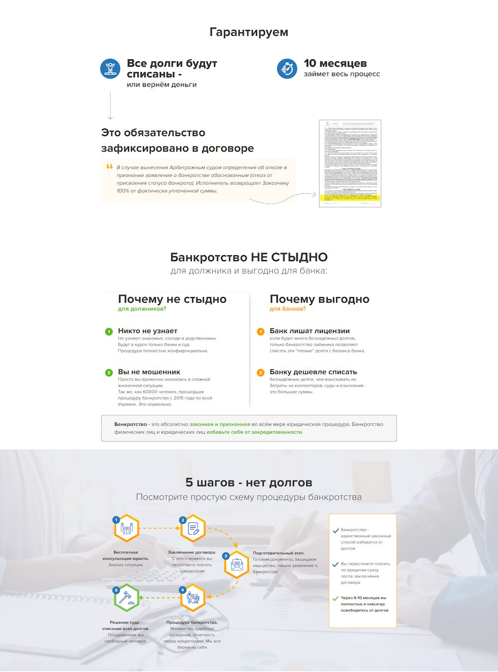 Купить Лендинг Пейдж Банкротство Граждан в Украине