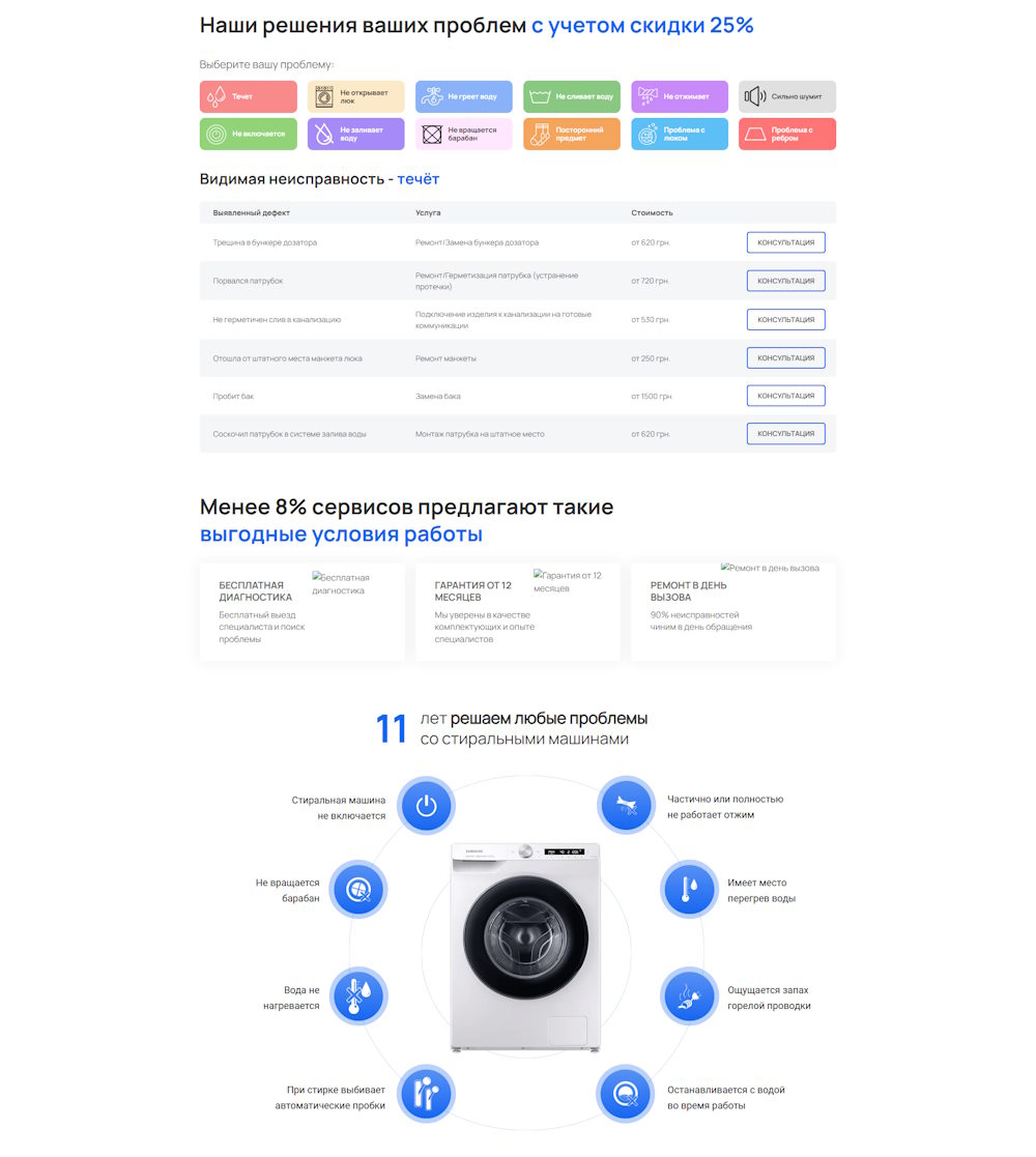 Стоимость Сайта Лендинга Ремонт Стиралок на Дому
